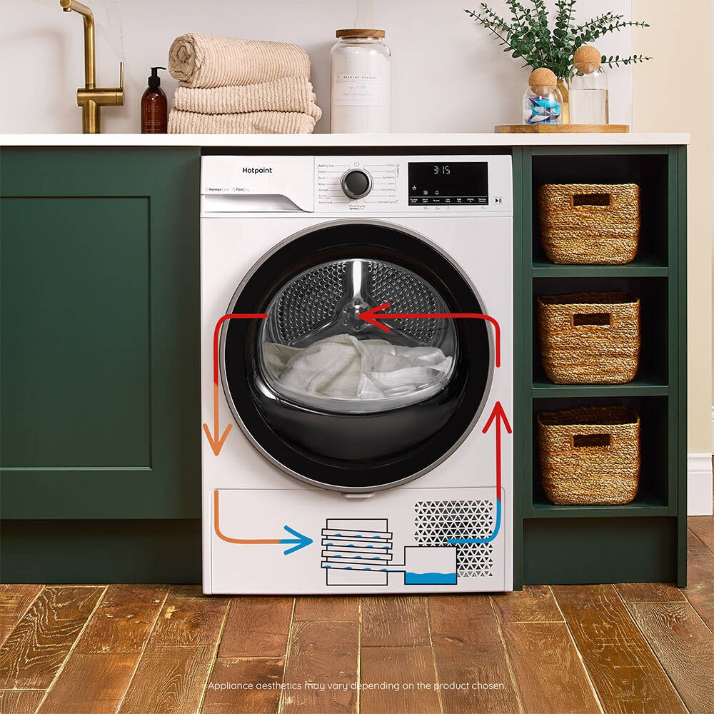 Gentle on clothes, while saving up to 77% in energy*.