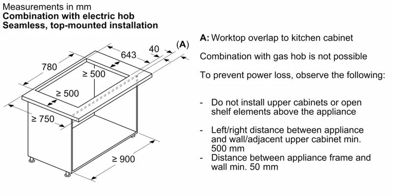 Neff N 90 I88WMM1Y7B, downdraft hood