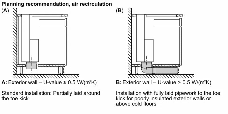 Neff N 90 I98WMM1Y7B, downdraft hood