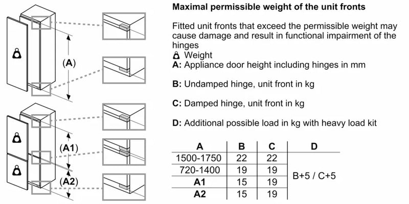 Neff N 50 KI5872FE0G, Integrated Fridge Freezer 70/30 Fixed Hinge
