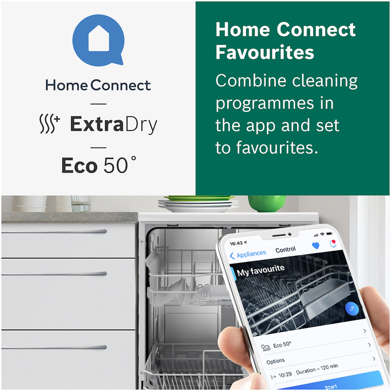 Bosch SMS2ITW08G, Free-standing dishwasher (Discontinued)