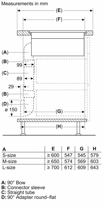 Siemens iQ 700 EX807NX68E, Induction hob with integrated ventilation system
