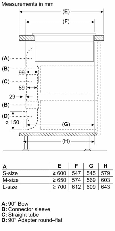 Siemens iQ 700 EX877NX68E, Induction hob with integrated ventilation system