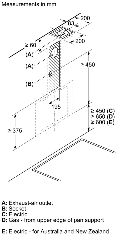 Bosch Series 2 DWK65DK60B, Wall-mounted cooker hood