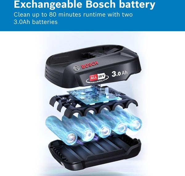 Bosch BCS712GB, Cordless vacuum cleaner