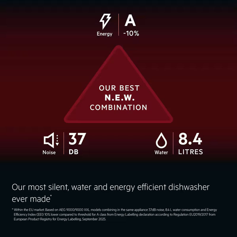 AEG GI9200X2PN 60cm Full Size Fully Integrated Dishwasher