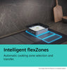 Siemens iQ 700 EX87BNX68E, Induction hob with integrated ventilation system Thumbnail