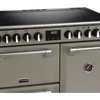 Stoves Richmond Deluxe ST DX RICH D900Ei RTY PMU 90cm Electric Induction (Rotary Control) Range Cooker (Discontinued) Thumbnail