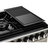 Stoves Richmond Deluxe ST DX RICH D1000DF PMU 100cm Dual Fuel Range Cooker (Discontinued) Thumbnail