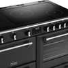 Stoves Richmond Deluxe ST DX RICH D1000Ei RTY AGR 100cm Electric Induction (Rotary Control) Range Cooker (Discontinued) Thumbnail
