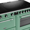Stoves Richmond Deluxe ST DX RICH D1100Ei RTY MMI 110cm Electric Induction (Rotary Control) Range Cooker (Discontinued) Thumbnail