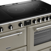 Stoves Richmond Deluxe ST DX RICH D1100Ei RTY PMU 110cm Electric Induction (Rotary Control) Range Cooker (Discontinued) Thumbnail