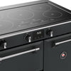 Stoves RCA RICH 90Ei TCH 90cm Richmond Electric Induction Touch Range Cooker - Anthracite Thumbnail