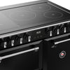 Stoves DX RCA RICH 90Ei RTY 90cm Richmond DX Electric Induction Rotary Range Cooker - Black Thumbnail