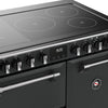 Stoves DX RCA RICH 90Ei RTY 90cm Richmond DX Electric Induction Rotary Range Cooker - Anthracite Grey Thumbnail