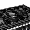 Stoves DX RCA RICH 110DF 110cm Richmond DX Dual Fuel Range Cooker - Midnight Blue Thumbnail
