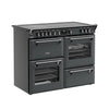 Stoves DX RCA RICH 110Ei RTY 110cm Richmond DX Electric Induction Rotary Range Cooker - Anthracite Grey Thumbnail