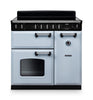 Rangemaster CL90EIPMSB/CM1 Classic 90 Induction Range Cooker - Misty Blue - A Rated Thumbnail