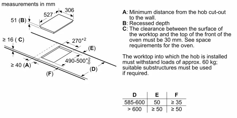 Bosch Series 6 PIB375FB1E, Domino induction hob (Discontinued)