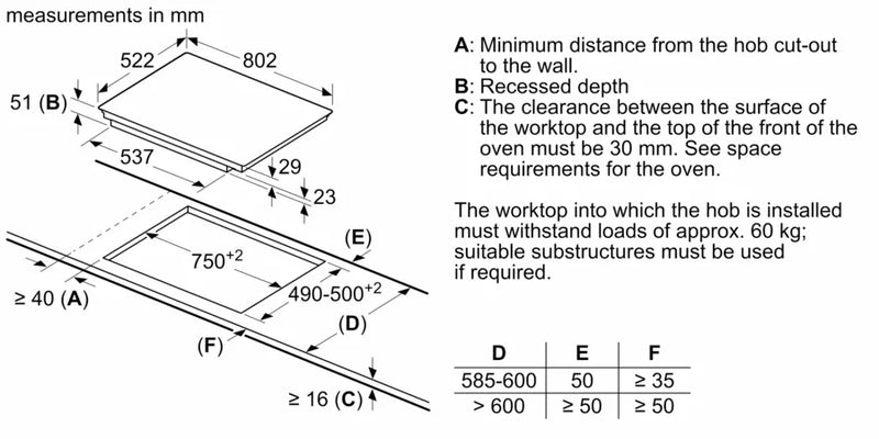Neff N 70 T48FD23X2, Induction hob (Discontinued)