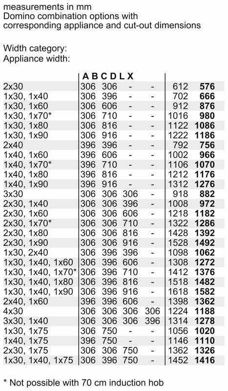 Bosch Series 6 PIB375FB1E, Domino induction hob (Discontinued)