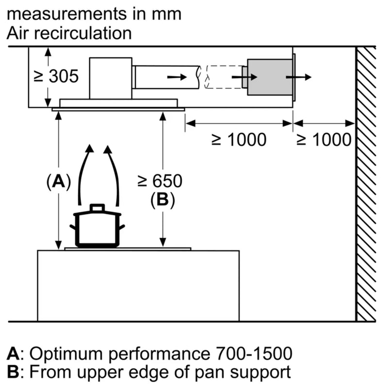 Neff N 50 I95CAQ6N0B, Ceiling cooker hood
