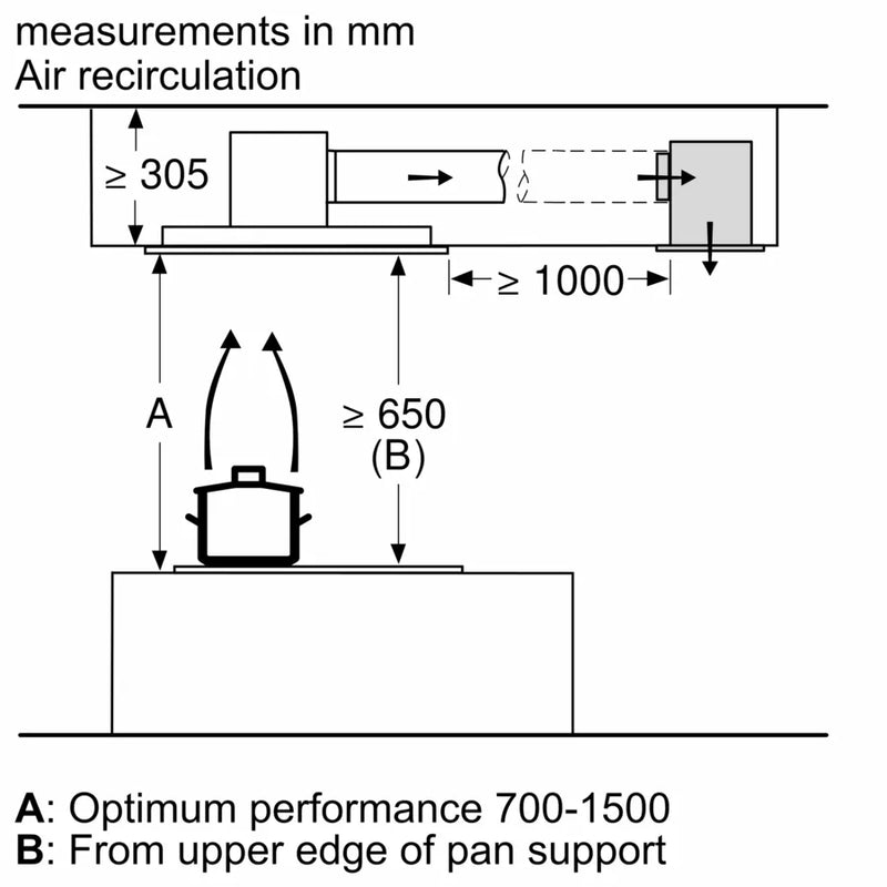 Neff N 50 I95CAQ6N0B, Ceiling cooker hood