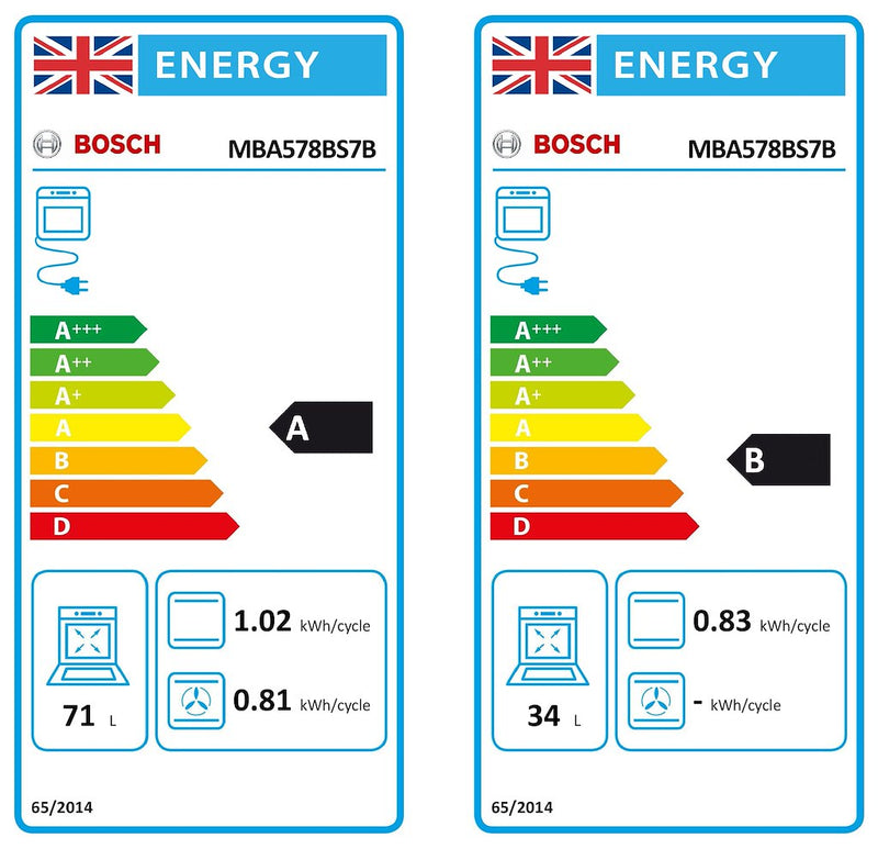 Bosch Series 6 MBA578BS7B, Built-in double oven