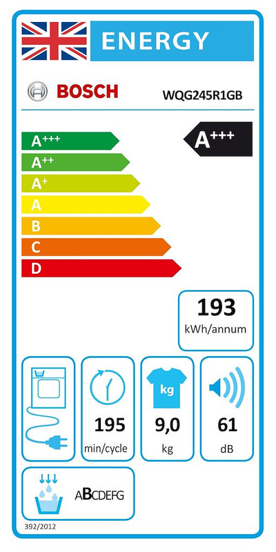 Bosch energy label for a washing machine with various icons and ratings.