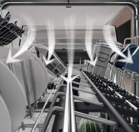 99%* better drying results and 40%** energy savings with ActiveDry.