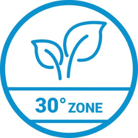 30° Zone
