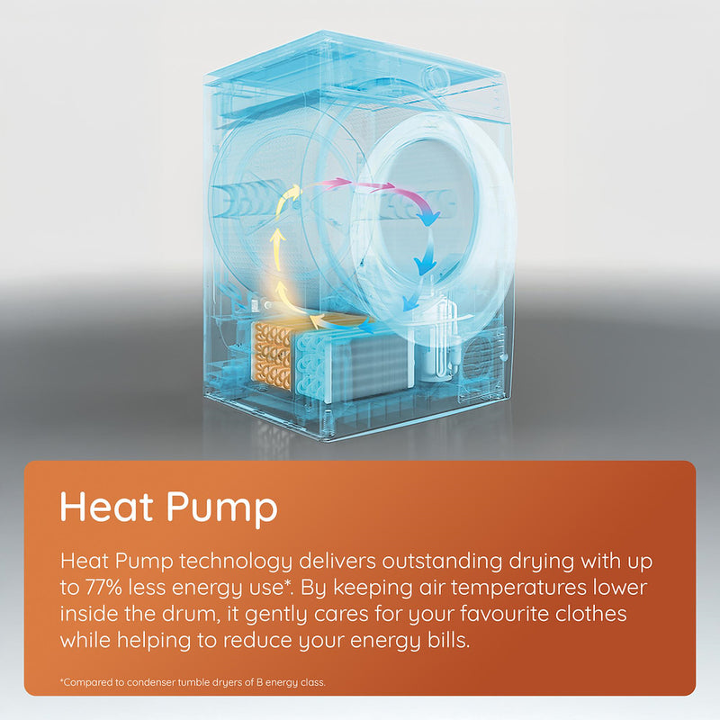 Hotpoint C HD 94M WW UK 9kg Heat Pump Tumble Dryer (Discontinued)
