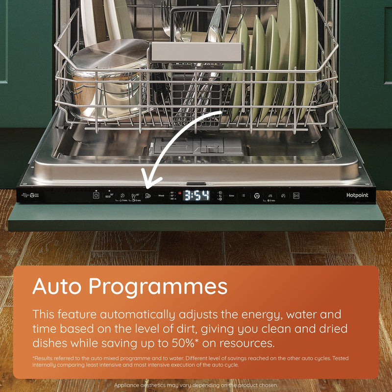 Hotpoint H7IB16M6LUK 16 Place Setting Integrated Full Size Dishwasher with Third Rack