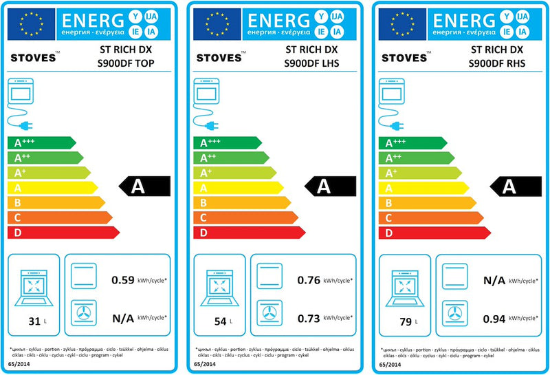 Stoves ST RICH DX S900DF CB KTE 90cm Dual Fuel Range Cooker (Discontinued)