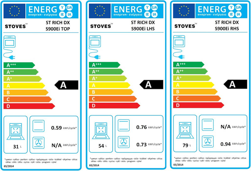 Stoves ST RICH DX S900Ei CB IWH 90cm Electric Induction Range Cooker (Discontinued)