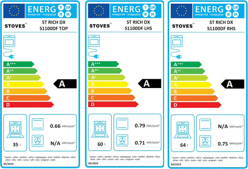 Stoves ST RICH DX S1100DF CB KTE 110cm Dual Fuel Range Cooker (Discontinued)