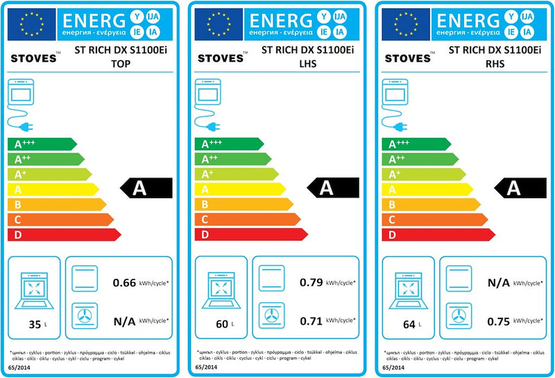 Stoves ST RICH DX S1100Ei CB CRE 110cm Electric Induction Range Cooker (Discontinued)