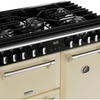 Stoves Richmond Deluxe ST DX RICH D900DF CC 90cm Dual Fuel Range Cooker (Discontinued) Thumbnail