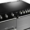 Stoves Sterling Deluxe ST DX STER D1000Ei RTY BK 100cm Electric Induction (Rotary Control) Range Cooker (Discontinued) Thumbnail