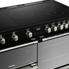 Stoves Sterling Deluxe ST DX STER D1100Ei RTY BK 110cm Electric Induction (Rotary Control) Range Cooker (Discontinued) Thumbnail