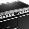 Stoves Precision Deluxe ST DX PREC D900Ei RTY SS 90cm Electric Induction (Rotary Control) Range Cooker Thumbnail