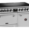 Stoves Richmond Deluxe ST DX RICH D900Ei RTY IWH 90cm Electric Induction (Rotary Control) Range Cooker (Discontinued) Thumbnail