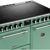 Stoves Richmond Deluxe ST DX RICH D900Ei RTY MMI 90cm Electric Induction (Rotary Control) Range Cooker (Discontinued) Thumbnail