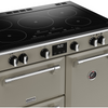 Stoves Richmond Deluxe ST DX RICH D900Ei TCH PMU 90cm Electric Induction (Touch Control) Range Cooker (Discontinued) Thumbnail