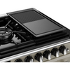 Stoves Richmond Deluxe ST DX RICH D1100DF PMU 110cm Dual Fuel Range Cooker (Discontinued) Thumbnail