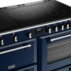 Stoves Richmond Deluxe ST DX RICH D1100Ei RTY MBL 110cm Electric Induction (Rotary Control) Range Cooker (Discontinued) Thumbnail