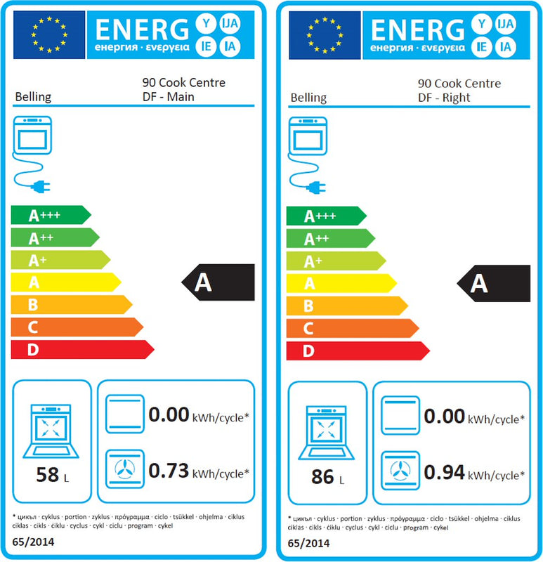Belling Cookcentre 90DFT PSS Professional 90cm Dual Fuel Range Cooker Stainless Steel (Discontinued)