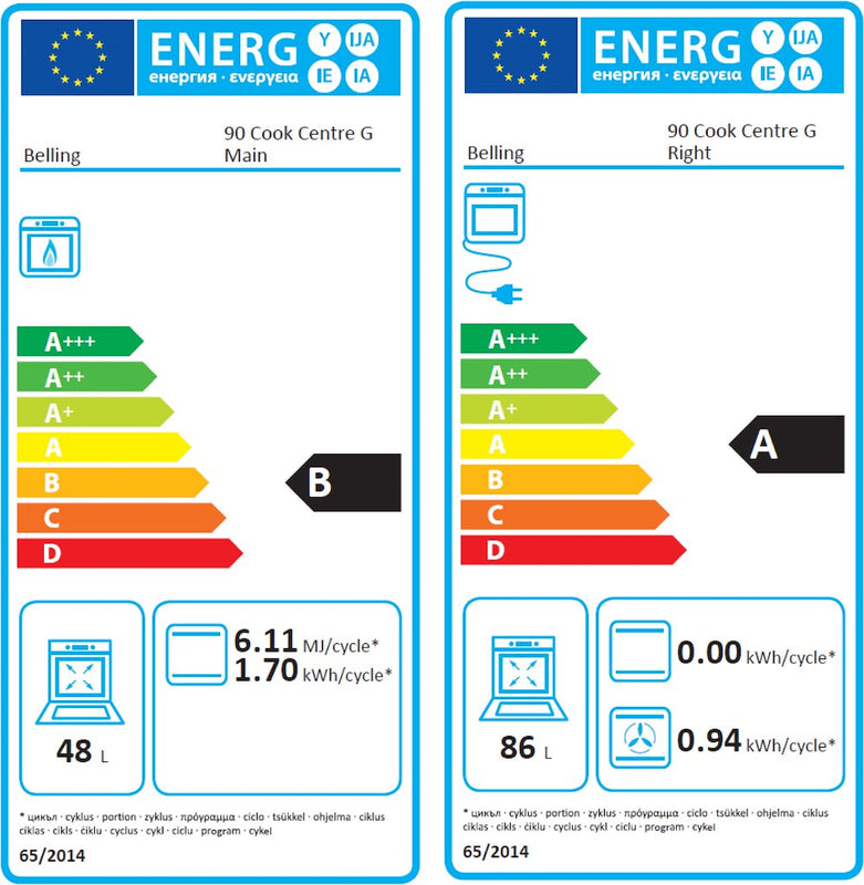 Belling Cookcentre X90G PROF STA 90cm Gas Range Cooker (Discontinued)