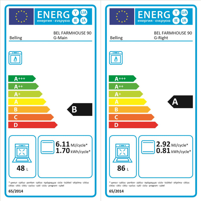 Belling Farmhouse X90G BLK 90cm Gas Range Cooker (Discontinued)