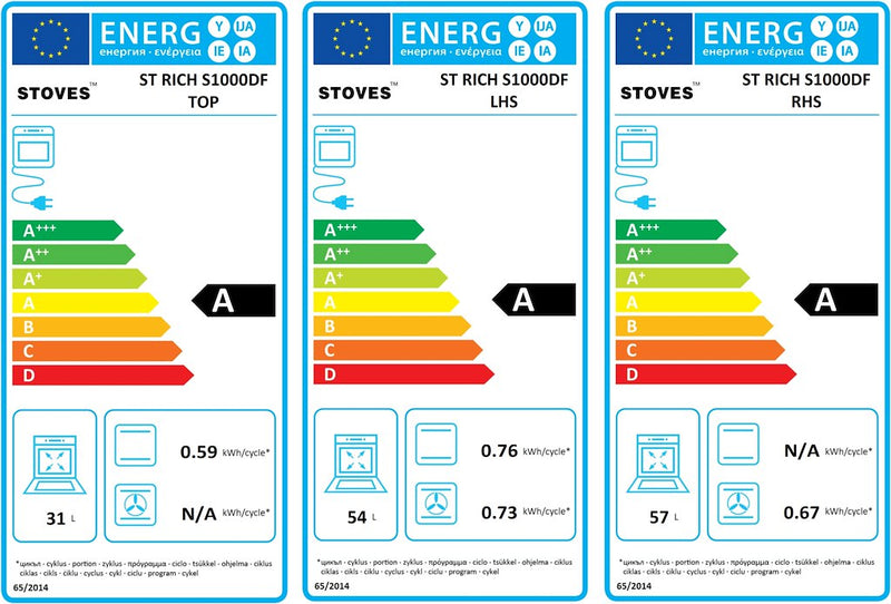 Stoves ST RICH S1000DF CC 100cm Dual Fuel Range Cooker (Discontinued)